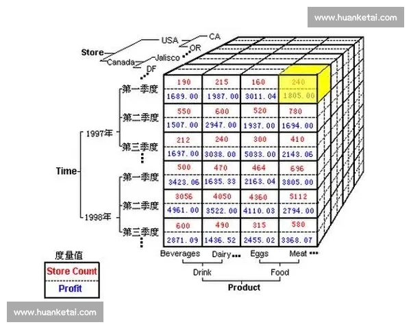 篮球比赛节奏变化对战术执行与胜负走势的影响研究多维数据分析探讨 篮球比赛节奏变化对战术执行与胜负走势的影响研究多维数据分析探讨