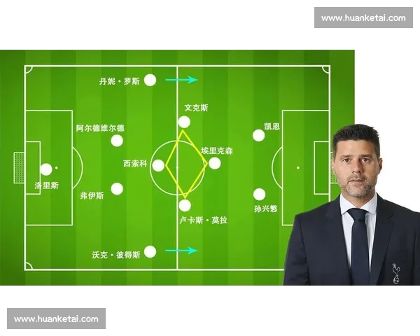 通过足球技术统计数据分析比赛表现与战术趋势的深度解读 - 副本 (3) - 副本 通过足球技术统计数据分析比赛表现与战术趋势的深度解读 - 副本 (3) - 副本