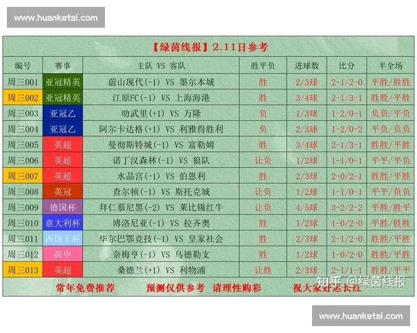高清稳定足球赛事直播入口实时赛程数据一站式观赛平台精彩体验 - 副本 (3) 高清稳定足球赛事直播入口实时赛程数据一站式观赛平台精彩体验 - 副本 (3)