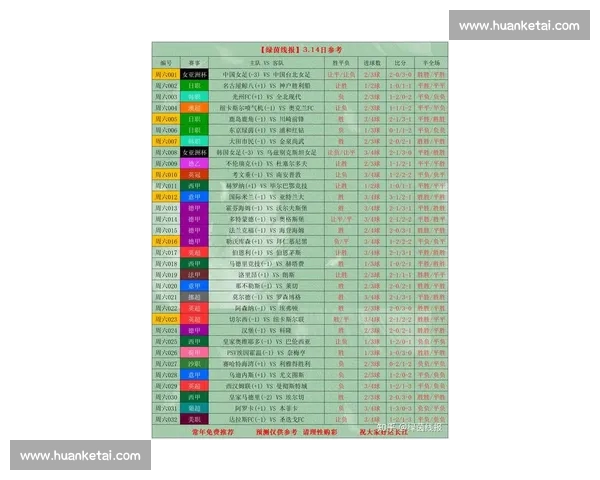 最新体育赛事比分实时更新 快速获取各大赛事比分数据分析