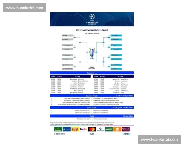 最新欧冠赛程全面查询及比赛时间对阵信息指南
