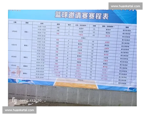 最新篮球赛程全面解析及关键比赛时间安排指南