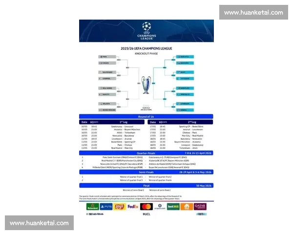 最新欧冠赛程全面查询指南及各阶段比赛时间安排 最新欧冠赛程全面查询指南及各阶段比赛时间安排